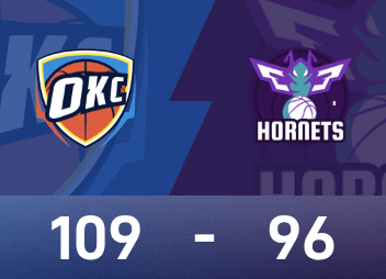 NBA战报：亚历山大33分7助，雷霆109-96击败黄蜂